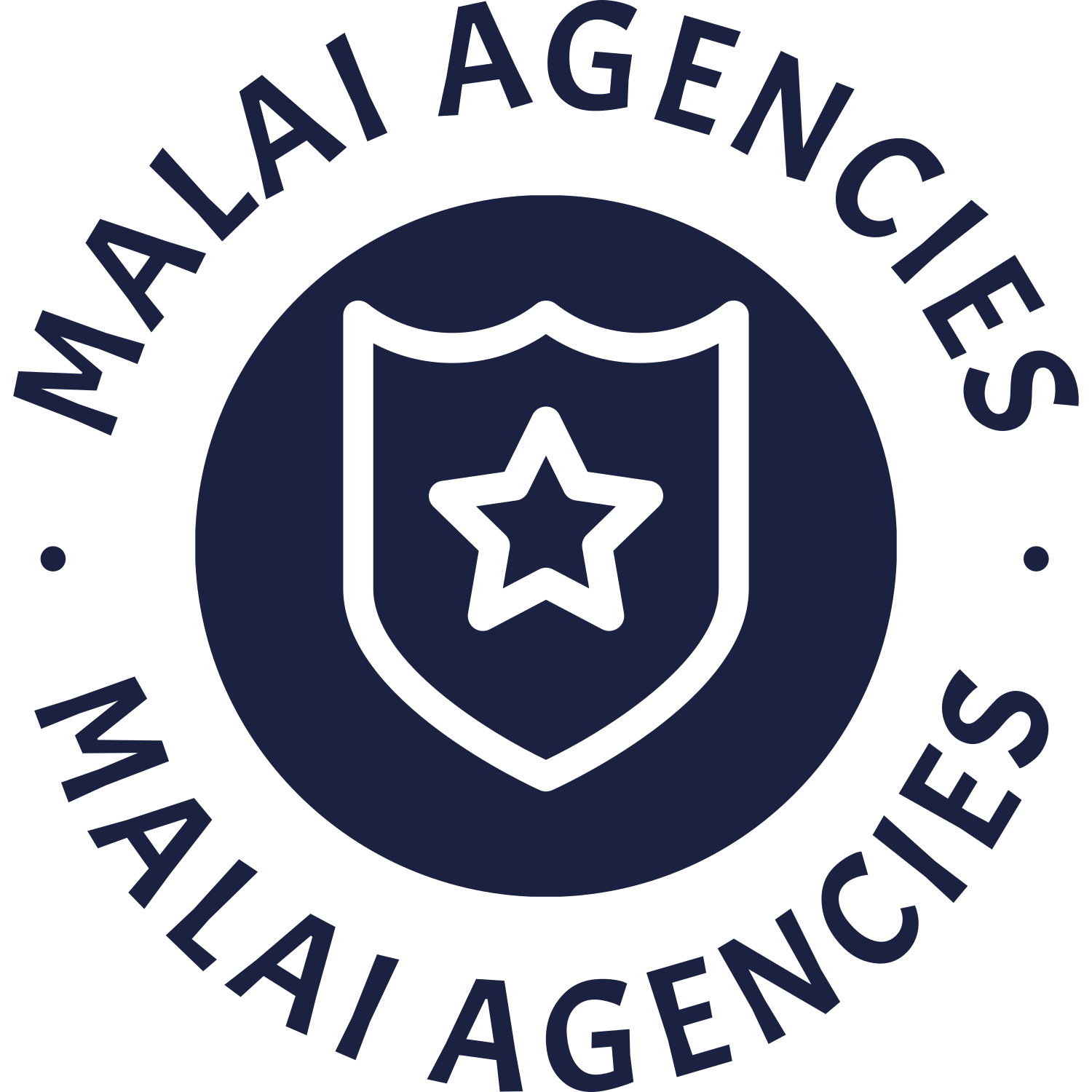Malai Agency logo
